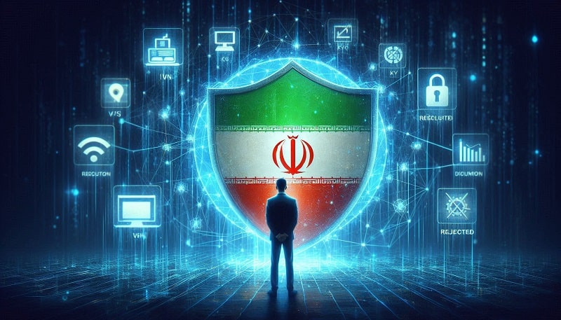 ریسک‌های فعالیت کاربران ایرانی در BingX
